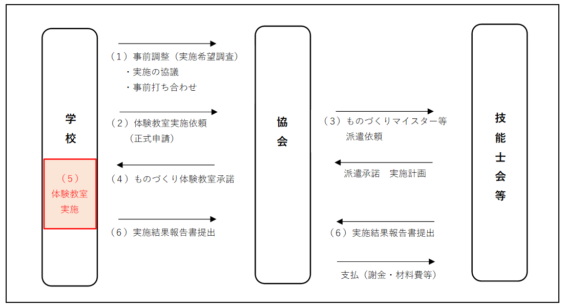 葱̗}